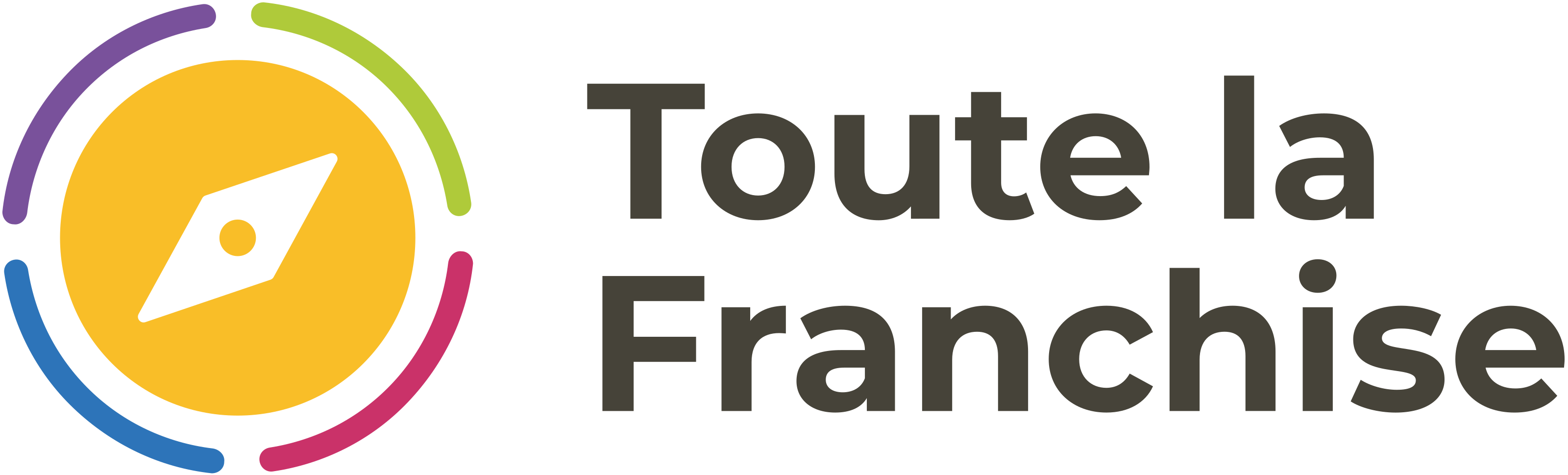 Unicis Colmar, agence de rencontres sur Toute la Franchise